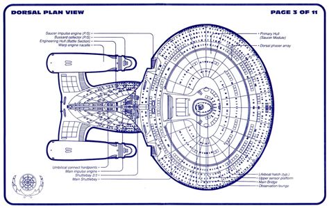 Star Trek Uss Enterprise Ncc 1701 D Blueprints Schematics | Free ...