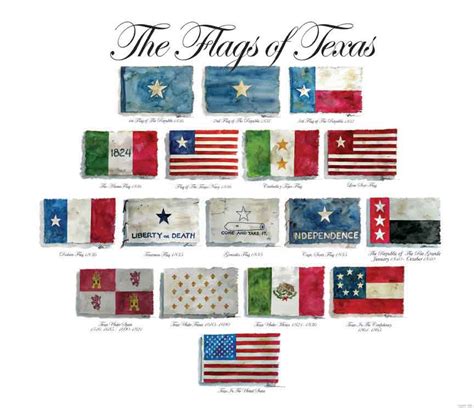 Posters - Historic Flags of Texas, The Flags of Texas