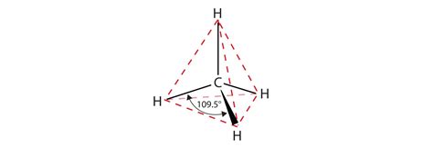 CH4 lewis structure, Molecular geometry, Bond angle, Valence electrons