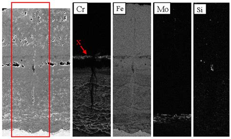 Metals | Special Issue : Oxidation of Metals