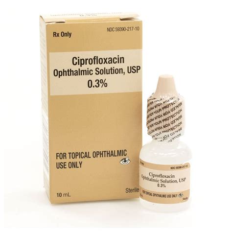 Ciprofloxacin - Antibiotic Eye Drops for Pets | VetRxDirect