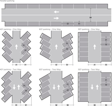 佛罗里达奥兰多的停车场设计-407-814-7400 in 2021 | Parking design, Parking lot ...