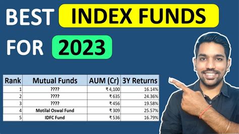 Best Index Mutual Funds for 2023 to Invest via SIP - FinCalC Blog