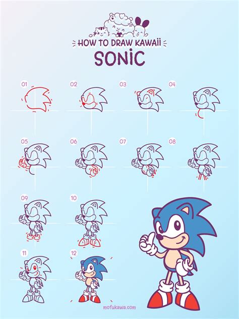 How To Draw Sonic The Hedgehog | How to draw sonic, Drawing tutorial ...