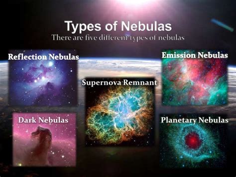 Jaw-Dropping Footage Of Nebulae, Giant Space Clouds Of Dust And Gas