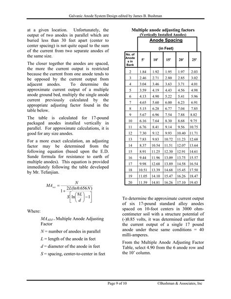 Galvanic anodes system design | PDF