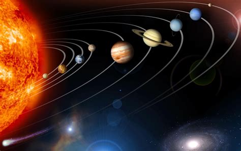 9 Planets Wallpaper - WallpaperSafari