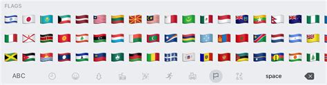 Emoji Flags Names