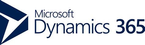 Microsoft Stack Part 10: Dynamics 365 » The CRM Ninja