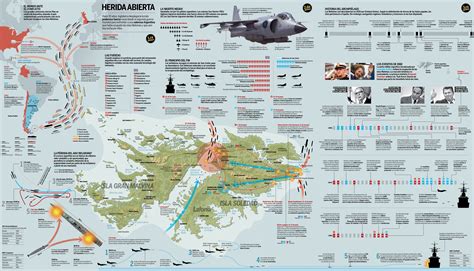 [OS] The Falklands War (1982) [2953×1693] : MapPorn