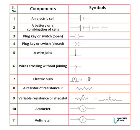 Circuit Diagram Schematic Symbols