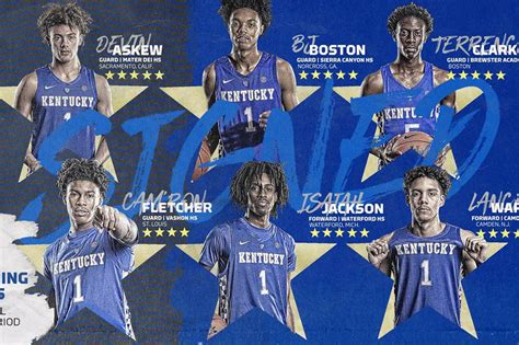 Kentucky Wildcats Basketball Recruiting in the 2020 Class - A Sea Of Blue