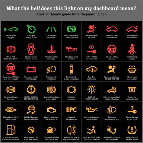 Bmw X3 Dashboard Warning Lights