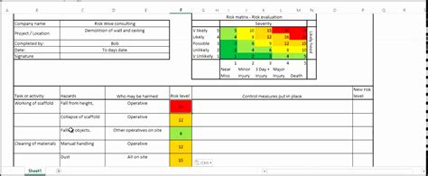 5 Construction Risk assessment Template - SampleTemplatess ...