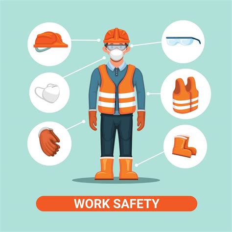 Work safety uniform. construction worker safety equipment instruction ...