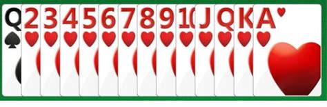 How to play hearts: Rules and variations (A to Z Guide) | GAMBLERS007