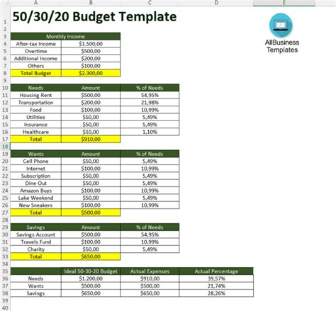 50 30 20 budget spreadsheet template | Templates at ...