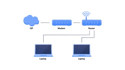 Network Switch Wiring Diagram - Circuit Diagram