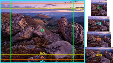 What is Aspect Ratio and How to Use It in Photography