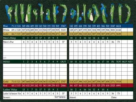 Scorecard - Westridge Golf Course