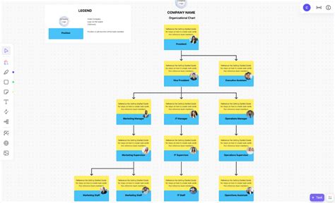 Organizational Chart Free Template