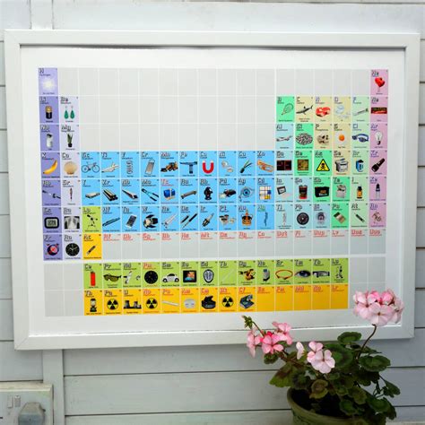 the illustrated periodic table fine art print by jacqui harrison ...