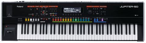 Classic Roland Synths - Roland U.S. Blog