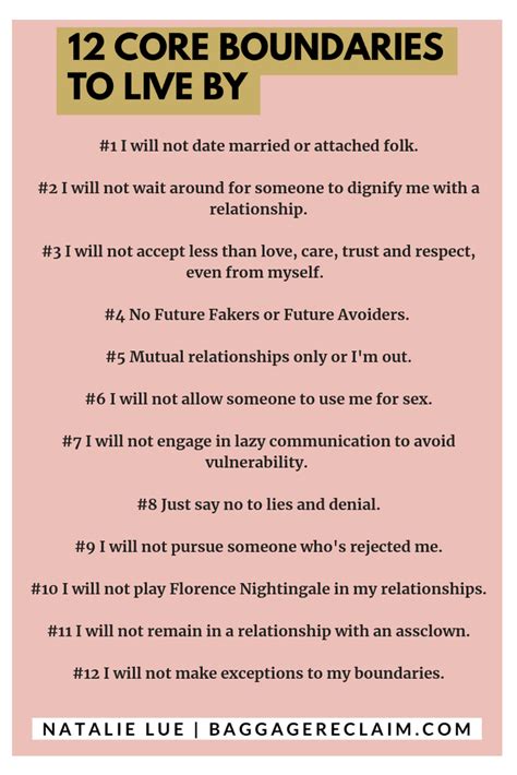 List Of Healthy Relationship Boundaries