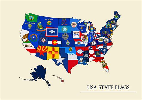 USA State Flags Limited Edition Giclée Print in Standard A Sizes A1 A4 ...