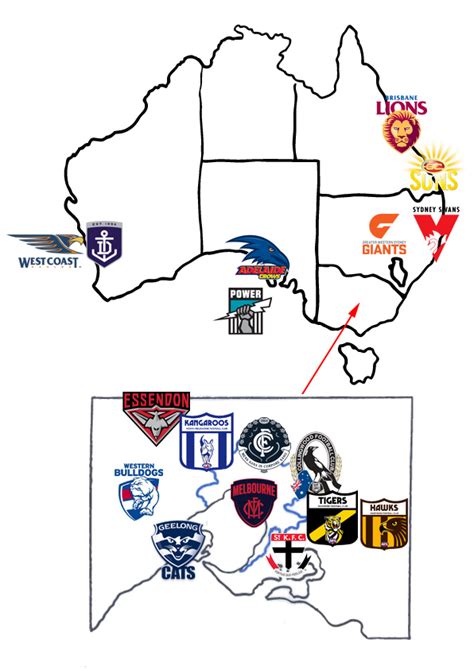 Teams in the Australian Football League - AFL Explained