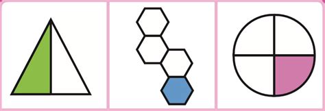 What is a Unit Fraction? - Definition, Examples, and Resources