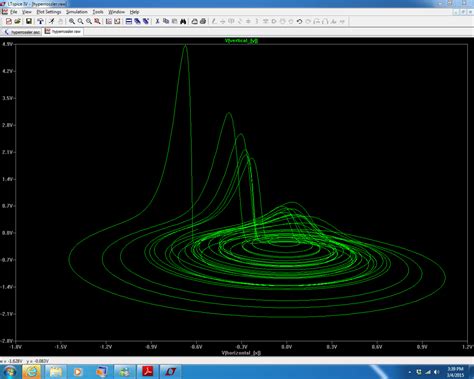 9. THE RÖSSLER STRANGE ATTRACTOR | CHAOTIC CIRCUITS