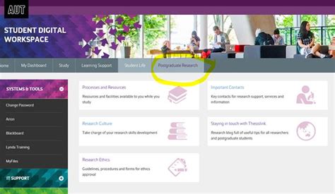 New Website for AUT Postgrad Researchers – Thesislink
