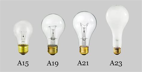 Light Bulb Shape Guide: A-Shape — 1000Bulbs Blog