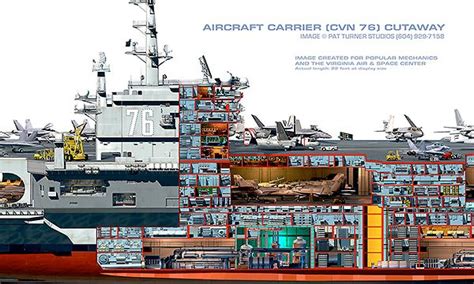 21 foot Aircraft Carrier cutaway – Hire an Illustrator