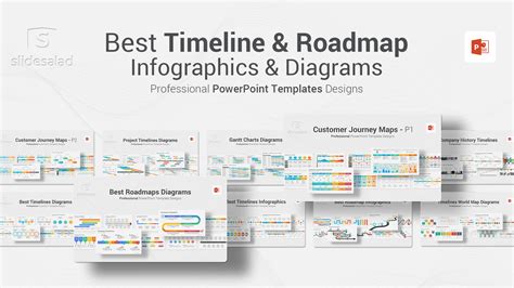 Best Timeline and Roadmap Infographics and Diagrams PowerPoint ...