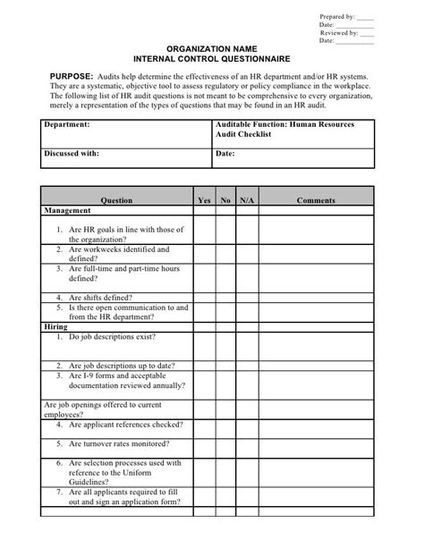 HR Internal Control Audit Checklist