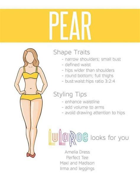 Pin by Alicia on LuLaRoe | Pear body shape, Pear body shape outfits ...