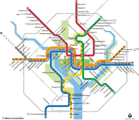 The Washington DC Metro System Guide