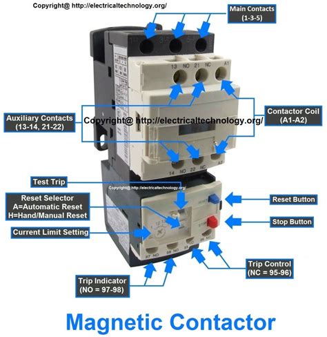 Rated characteristics of Electrical Contactors - Electrical Technology ...