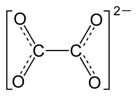 Oxalate - wikidoc