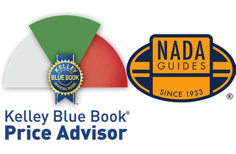 NADA Guides Vs. KBB: How Do They Compare for Used Car Pricing?