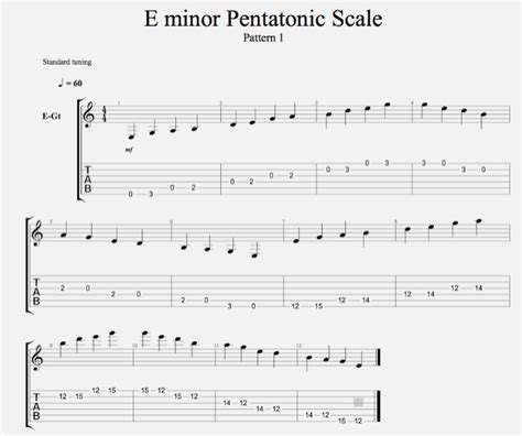 Em Pentatonic Scale tab 1 | Pentatonic scale, Guitar chords beginner ...