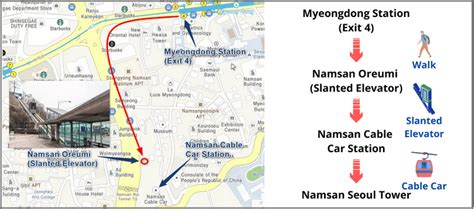 Namsan Seoul Tower: How to get there by Cable Car, Bus, Taxi - Lucid ...