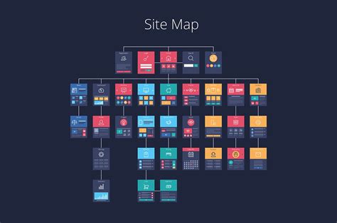 Site Map | Mockups ~ Creative Market