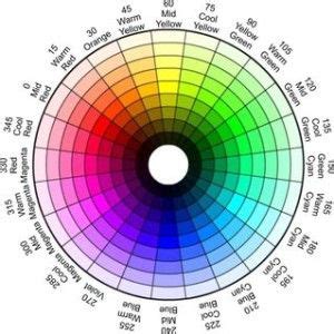 What is HSL Color? | Paint color chart, Color wheel, Natural paint colors