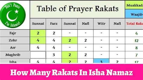 Namaz Rakat Chart Pdf Pesquisa Google Namaz Timing, Sunnah, 54% OFF