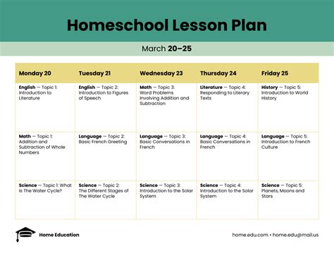 Homeschool Lesson Weekly Plan Template - Venngage