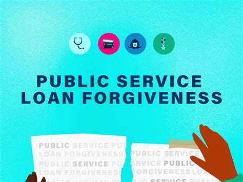 Public Service Loan Forgiveness- Limited Waiver – Human Resource ...