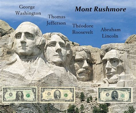 Mount Rushmore President Names - Mount Rushmore - Wikipedia - Mount ...